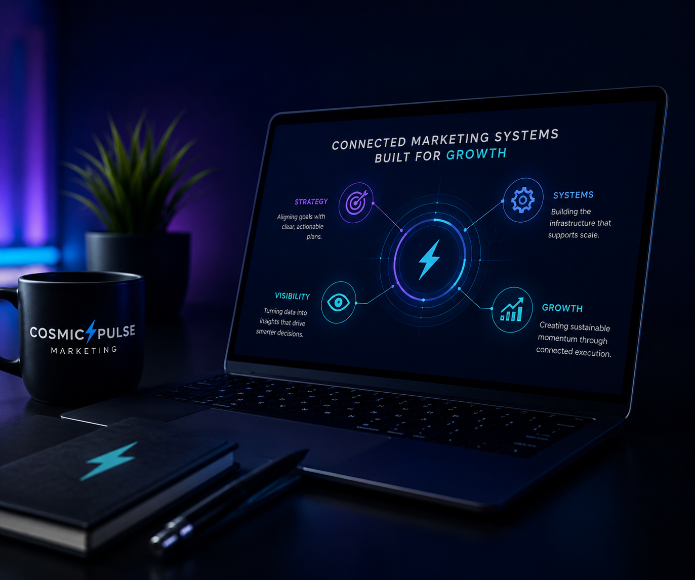Connected marketing systems, CRM visibility, and growth strategy graphic for CosmicPulse Marketing